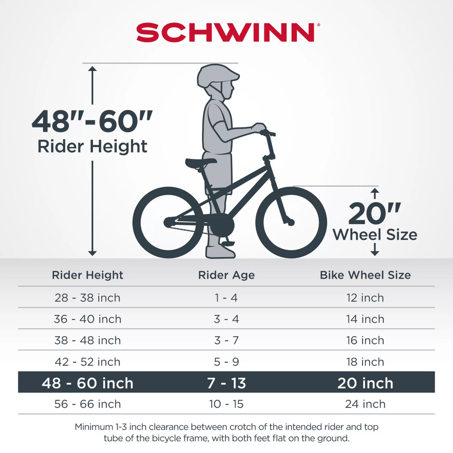 Schwinn Signature Boys' Thrasher 20'' Mountain Bike - Image 2
